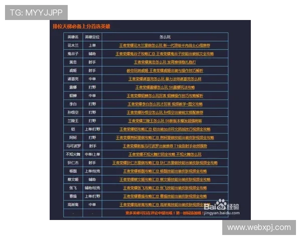 PA黄金城网玩家交流社区分享实用经验和攻略技巧帮助新手快速上手