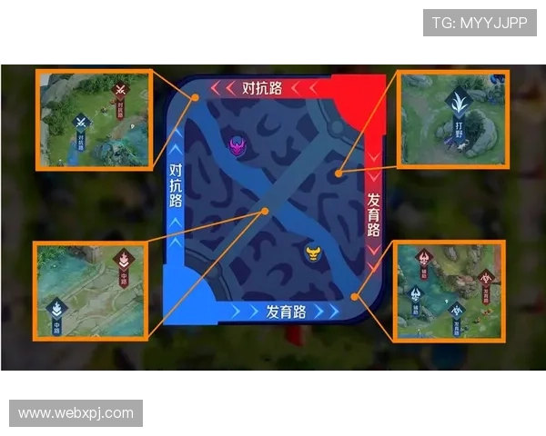 如何通过88娛樂網站登录入口快速访问，解决登录难题提升游戏体验的实用技巧